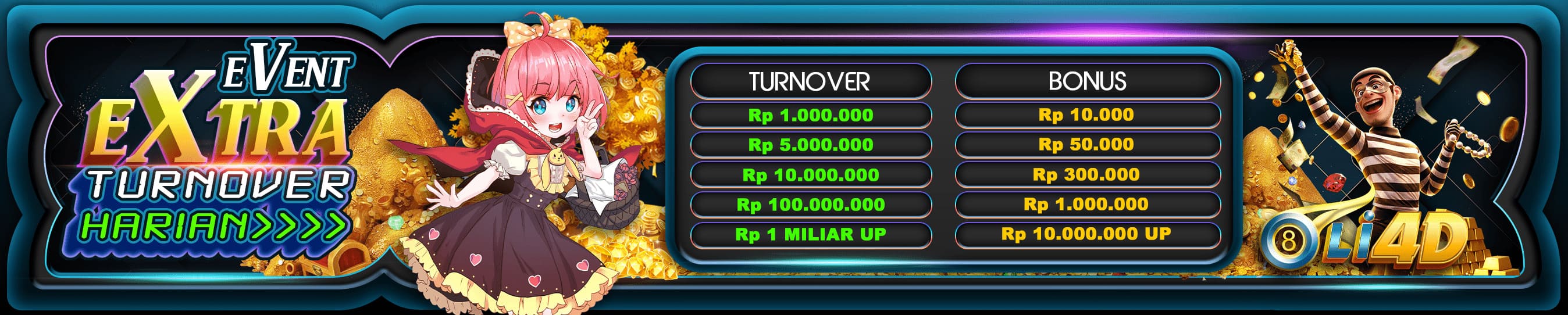 BONUS TURNOVER HARIAN OLI4D